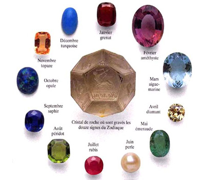 Quelle est la pierre la plus précieuse ?